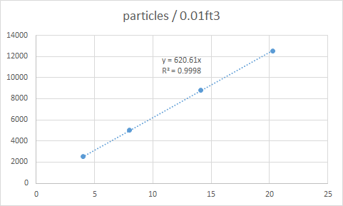 samyoung correlation.png